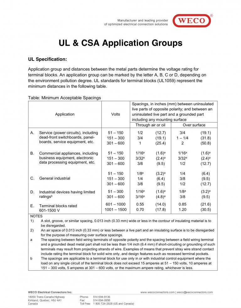UL_CSA_Specification_0318 - WECO Electrical Connectors