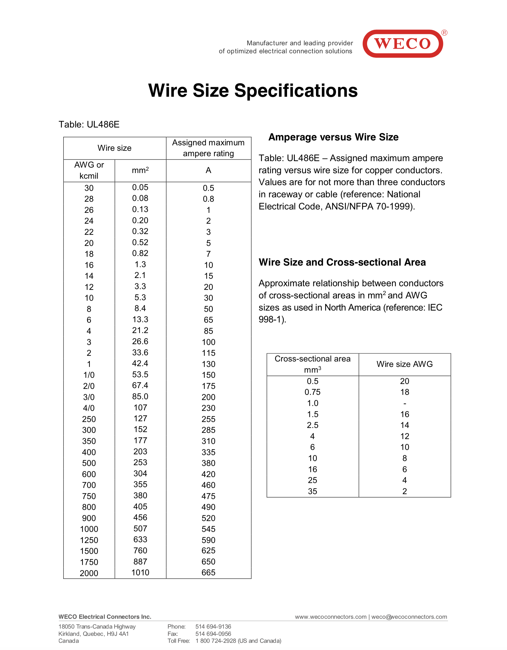 Wire_Size_Specifications_0318 - WECO Electrical Connectors